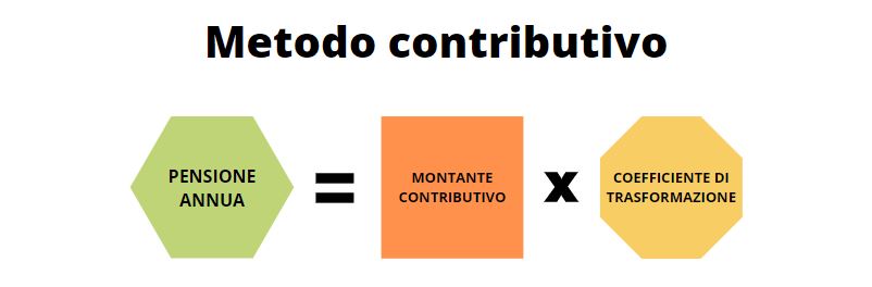 contributivo